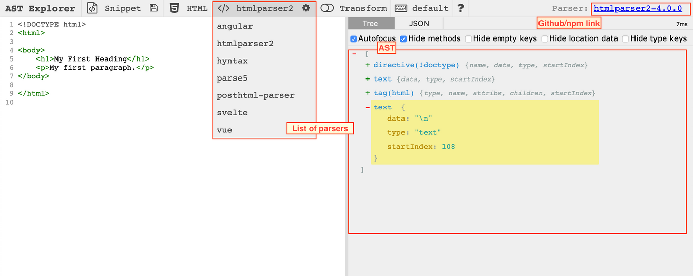 Manipulating AST with JavaScript | Tan Li Hau