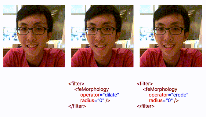 feMorphology