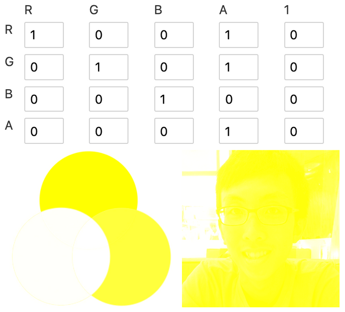 yellow filter